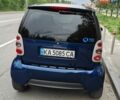 Синий Смарт Форту, объемом двигателя 0.7 л и пробегом 227 тыс. км за 3500 $, фото 2 на Automoto.ua
