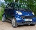 Синій Смарт Fortwo, об'ємом двигуна 0.7 л та пробігом 182 тис. км за 3000 $, фото 2 на Automoto.ua