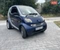 Синий Смарт Форту, объемом двигателя 0.7 л и пробегом 141 тыс. км за 3000 $, фото 1 на Automoto.ua