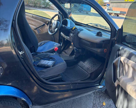 Синий Смарт Форту, объемом двигателя 0.7 л и пробегом 260 тыс. км за 2700 $, фото 4 на Automoto.ua