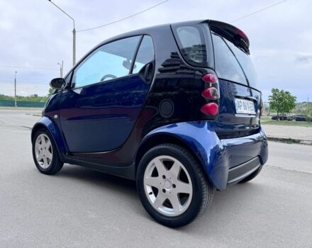 Синій Смарт Fortwo, об'ємом двигуна 0.07 л та пробігом 210 тис. км за 3700 $, фото 2 на Automoto.ua