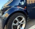 Синий Смарт Форту, объемом двигателя 0.7 л и пробегом 153 тыс. км за 3800 $, фото 15 на Automoto.ua