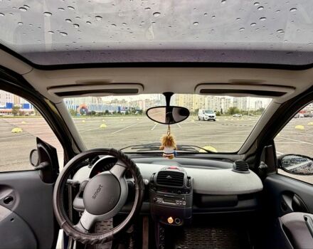 Синій Смарт Fortwo, об'ємом двигуна 0.7 л та пробігом 140 тис. км за 3313 $, фото 6 на Automoto.ua