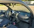 Синий Смарт Форту, объемом двигателя 0.7 л и пробегом 217 тыс. км за 3500 $, фото 11 на Automoto.ua