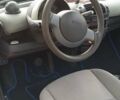 Синій Смарт Fortwo, об'ємом двигуна 0.7 л та пробігом 182 тис. км за 3399 $, фото 27 на Automoto.ua