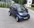 Синій Смарт Fortwo, об'ємом двигуна 0.7 л та пробігом 159 тис. км за 2750 $, фото 1 на Automoto.ua