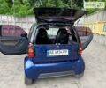 Синій Смарт Fortwo, об'ємом двигуна 0.7 л та пробігом 212 тис. км за 3700 $, фото 7 на Automoto.ua