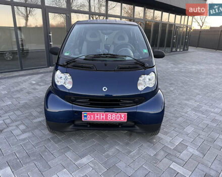 Синий Смарт Форту, объемом двигателя 0 л и пробегом 126 тыс. км за 3500 $, фото 1 на Automoto.ua