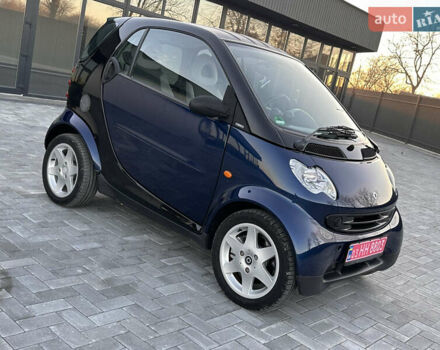 Синий Смарт Форту, объемом двигателя 0 л и пробегом 126 тыс. км за 3500 $, фото 6 на Automoto.ua