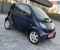 Синий Смарт Форту, объемом двигателя 0 л и пробегом 126 тыс. км за 3500 $, фото 6 на Automoto.ua