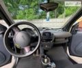 Синій Смарт Fortwo, об'ємом двигуна 0.7 л та пробігом 212 тис. км за 3700 $, фото 12 на Automoto.ua