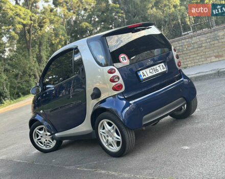 Синій Смарт Fortwo, об'ємом двигуна 0.7 л та пробігом 196 тис. км за 3699 $, фото 3 на Automoto.ua