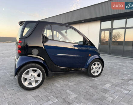 Синий Смарт Форту, объемом двигателя 0 л и пробегом 126 тыс. км за 3500 $, фото 10 на Automoto.ua