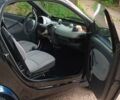 Синій Смарт Fortwo, об'ємом двигуна 0.7 л та пробігом 182 тис. км за 3399 $, фото 29 на Automoto.ua