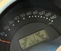 Синий Смарт Форту, объемом двигателя 0.7 л и пробегом 153 тыс. км за 3800 $, фото 16 на Automoto.ua