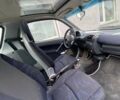 Синій Смарт Fortwo, об'ємом двигуна 0.7 л та пробігом 160 тис. км за 3200 $, фото 3 на Automoto.ua