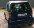 Синій Смарт Fortwo, об'ємом двигуна 0.7 л та пробігом 182 тис. км за 3000 $, фото 15 на Automoto.ua