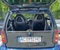 Синій Смарт Fortwo, об'ємом двигуна 0.7 л та пробігом 148 тис. км за 3200 $, фото 4 на Automoto.ua