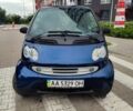 Синий Смарт Форту, объемом двигателя 0.7 л и пробегом 135 тыс. км за 3700 $, фото 2 на Automoto.ua