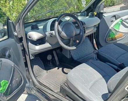 Синій Смарт Fortwo, об'ємом двигуна 0.7 л та пробігом 148 тис. км за 3200 $, фото 1 на Automoto.ua