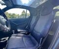 Синий Смарт Форту, объемом двигателя 0.7 л и пробегом 169 тыс. км за 3800 $, фото 21 на Automoto.ua