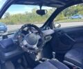 Синий Смарт Форту, объемом двигателя 0.7 л и пробегом 169 тыс. км за 3800 $, фото 20 на Automoto.ua