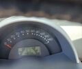 Синій Смарт Fortwo, об'ємом двигуна 0.7 л та пробігом 148 тис. км за 3200 $, фото 5 на Automoto.ua