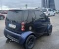 Синий Смарт Форту, объемом двигателя 0.7 л и пробегом 150 тыс. км за 3300 $, фото 3 на Automoto.ua