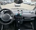 Синий Смарт Форту, объемом двигателя 0.7 л и пробегом 187 тыс. км за 3100 $, фото 2 на Automoto.ua