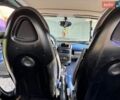 Синий Смарт Форту, объемом двигателя 0.8 л и пробегом 144 тыс. км за 3600 $, фото 5 на Automoto.ua