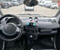 Синій Смарт Fortwo, об'ємом двигуна 0.7 л та пробігом 176 тис. км за 3100 $, фото 5 на Automoto.ua