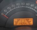 Синий Смарт Форту, объемом двигателя 0.7 л и пробегом 176 тыс. км за 3800 $, фото 3 на Automoto.ua