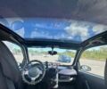 Синий Смарт Форту, объемом двигателя 0.7 л и пробегом 169 тыс. км за 3800 $, фото 6 на Automoto.ua