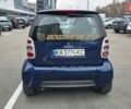Синий Смарт Форту, объемом двигателя 0.7 л и пробегом 176 тыс. км за 3100 $, фото 1 на Automoto.ua