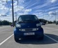 Синий Смарт Форту, объемом двигателя 0.7 л и пробегом 169 тыс. км за 3800 $, фото 13 на Automoto.ua