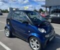 Синий Смарт Форту, объемом двигателя 0.7 л и пробегом 169 тыс. км за 3800 $, фото 1 на Automoto.ua