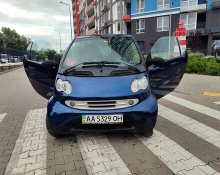 Синий Смарт Форту, объемом двигателя 0.7 л и пробегом 135 тыс. км за 3700 $, фото 6 на Automoto.ua