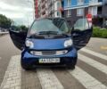Синий Смарт Форту, объемом двигателя 0.7 л и пробегом 135 тыс. км за 3700 $, фото 6 на Automoto.ua