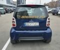 Синий Смарт Форту, объемом двигателя 0.7 л и пробегом 187 тыс. км за 3100 $, фото 1 на Automoto.ua
