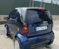 Синий Смарт Форту, объемом двигателя 0.8 л и пробегом 144 тыс. км за 3600 $, фото 3 на Automoto.ua