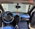 Синий Смарт Форту, объемом двигателя 0.8 л и пробегом 144 тыс. км за 3600 $, фото 10 на Automoto.ua