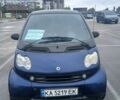 Синий Смарт Форту, объемом двигателя 0.7 л и пробегом 150 тыс. км за 3300 $, фото 1 на Automoto.ua