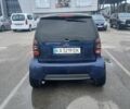 Синий Смарт Форту, объемом двигателя 0.7 л и пробегом 150 тыс. км за 3300 $, фото 4 на Automoto.ua