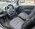 Синий Смарт Форту, объемом двигателя 0.7 л и пробегом 176 тыс. км за 3800 $, фото 4 на Automoto.ua