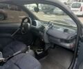 Синий Смарт Форту, объемом двигателя 0.7 л и пробегом 150 тыс. км за 3300 $, фото 5 на Automoto.ua