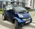 Синий Смарт Форту, объемом двигателя 0.7 л и пробегом 135 тыс. км за 3700 $, фото 1 на Automoto.ua