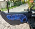 Синий Смарт Форту, объемом двигателя 0.7 л и пробегом 177 тыс. км за 3300 $, фото 14 на Automoto.ua