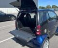 Синий Смарт Форту, объемом двигателя 0.7 л и пробегом 169 тыс. км за 3800 $, фото 24 на Automoto.ua