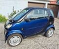 Синий Смарт Форту, объемом двигателя 0.7 л и пробегом 177 тыс. км за 3300 $, фото 5 на Automoto.ua