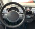 Синий Смарт Форту, объемом двигателя 0.7 л и пробегом 215 тыс. км за 3990 $, фото 11 на Automoto.ua
